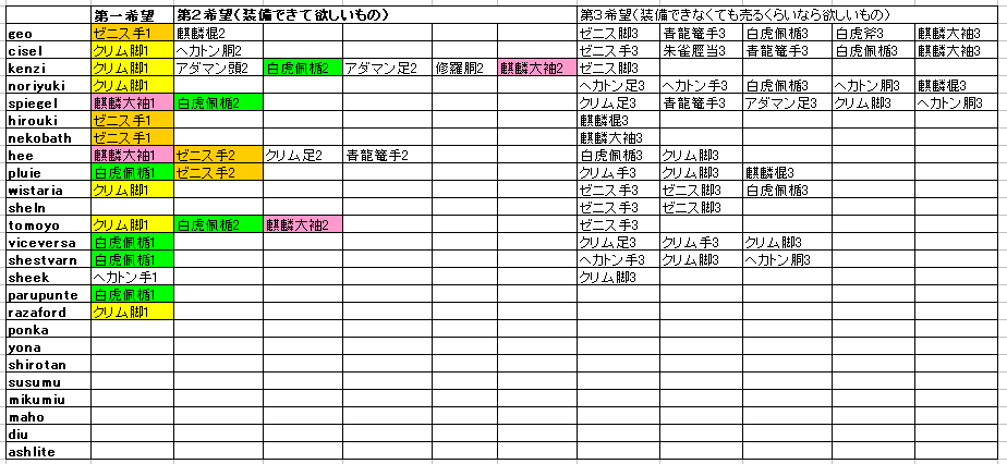 クリックで拡大