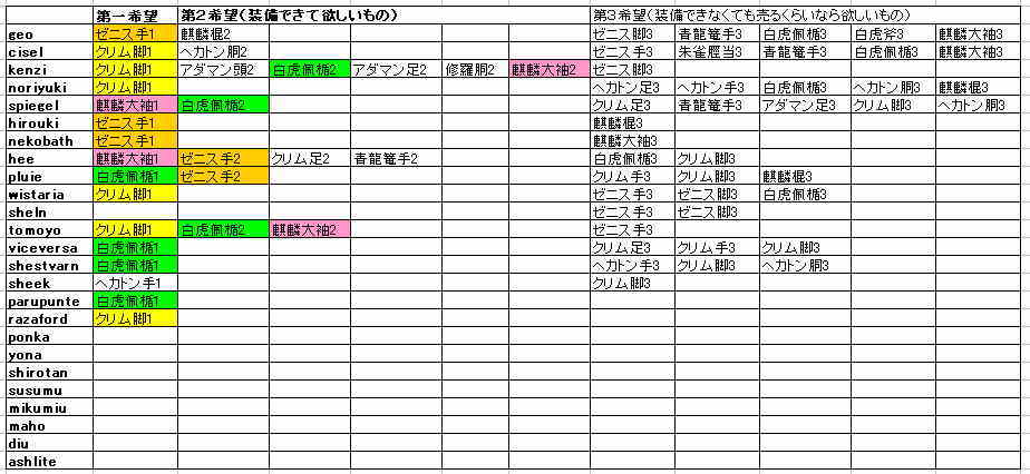 クリックで拡大